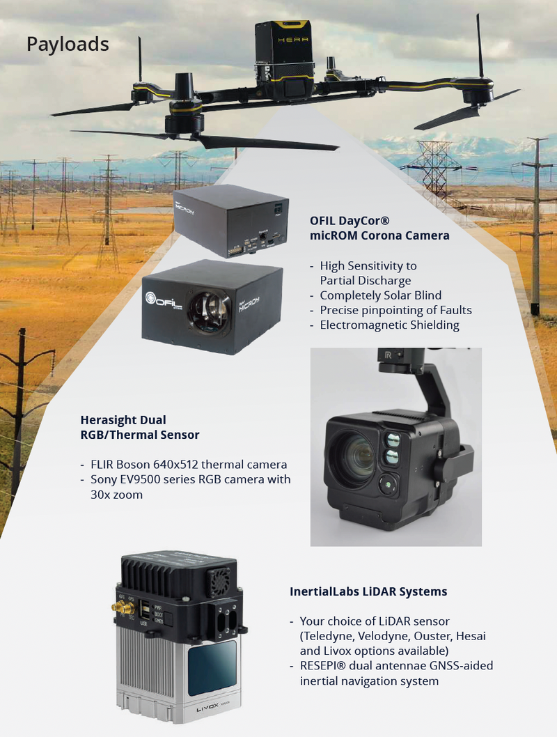 Drone for Corona Inspection on Powerlines