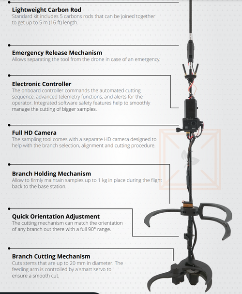 Tree and Vegetation Sampling Drone Payload