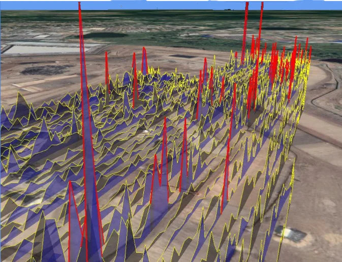 Drone Methane Detection - Pergam TDLAS with UgCS Software