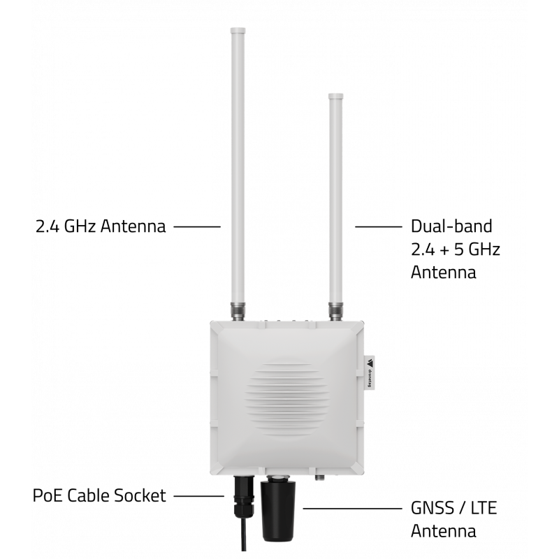 Dronetag Scout - Remote ID receiver