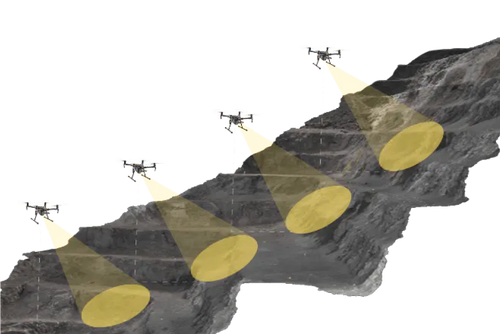 Skycatch Highwall Scanning Solution