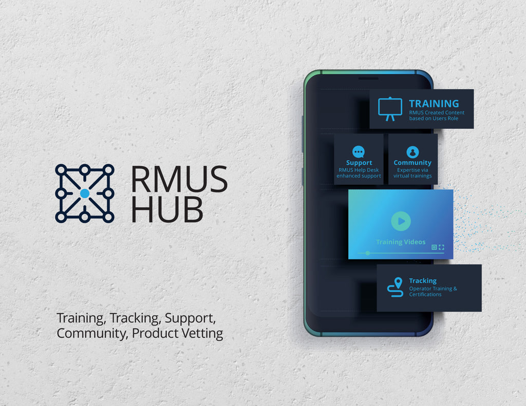 RMUS HUB - Implementation Platform for Unmanned Systems Teams