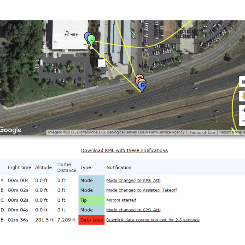 RMUS Drone Fleet Management Software powered by Airdata