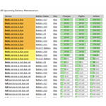 Sensefly eBee X Battery Standard-Default